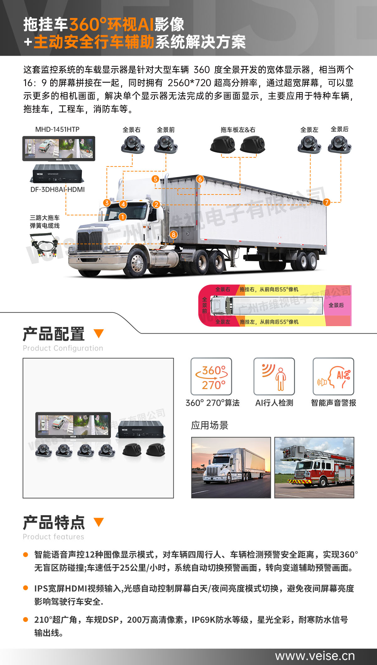 拖掛車：360°環視AI影像 +主動安全行車輔助系統解決方案