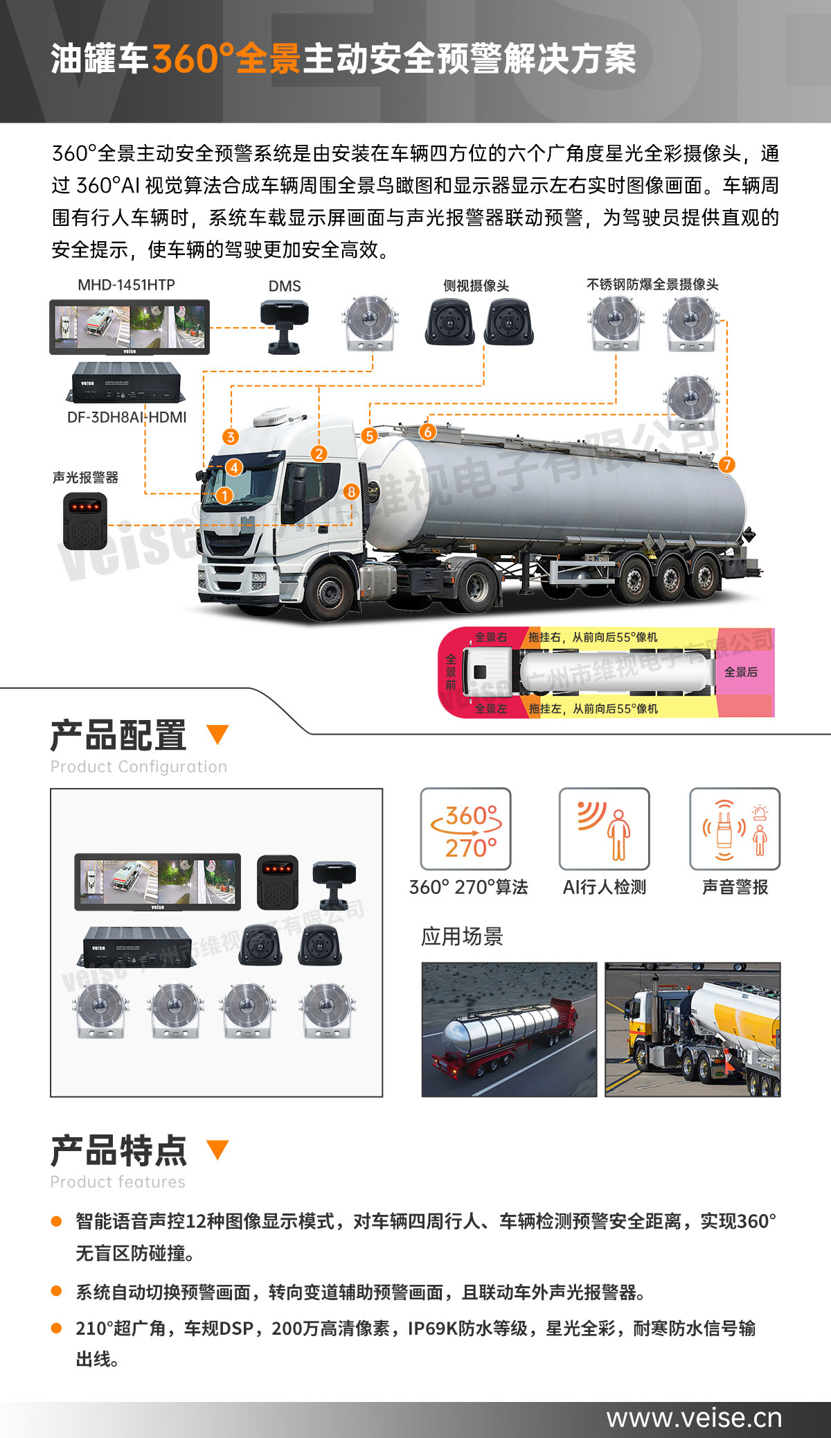 油罐車：360°全景主動安全預警解決方案