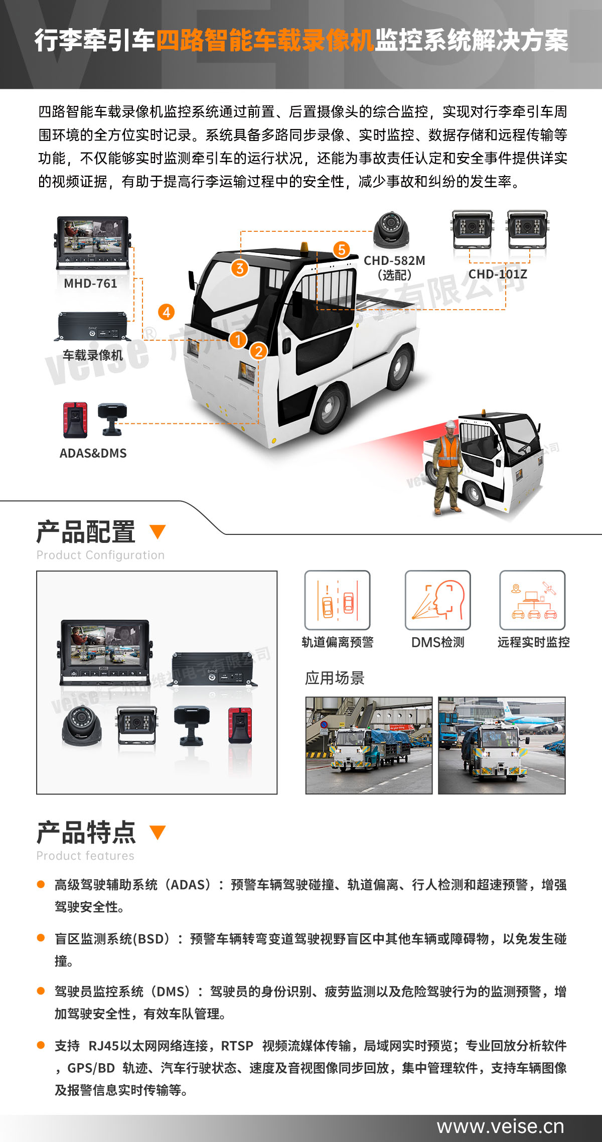 行李牽引車：四路智能車載錄像機監控系統解決方案