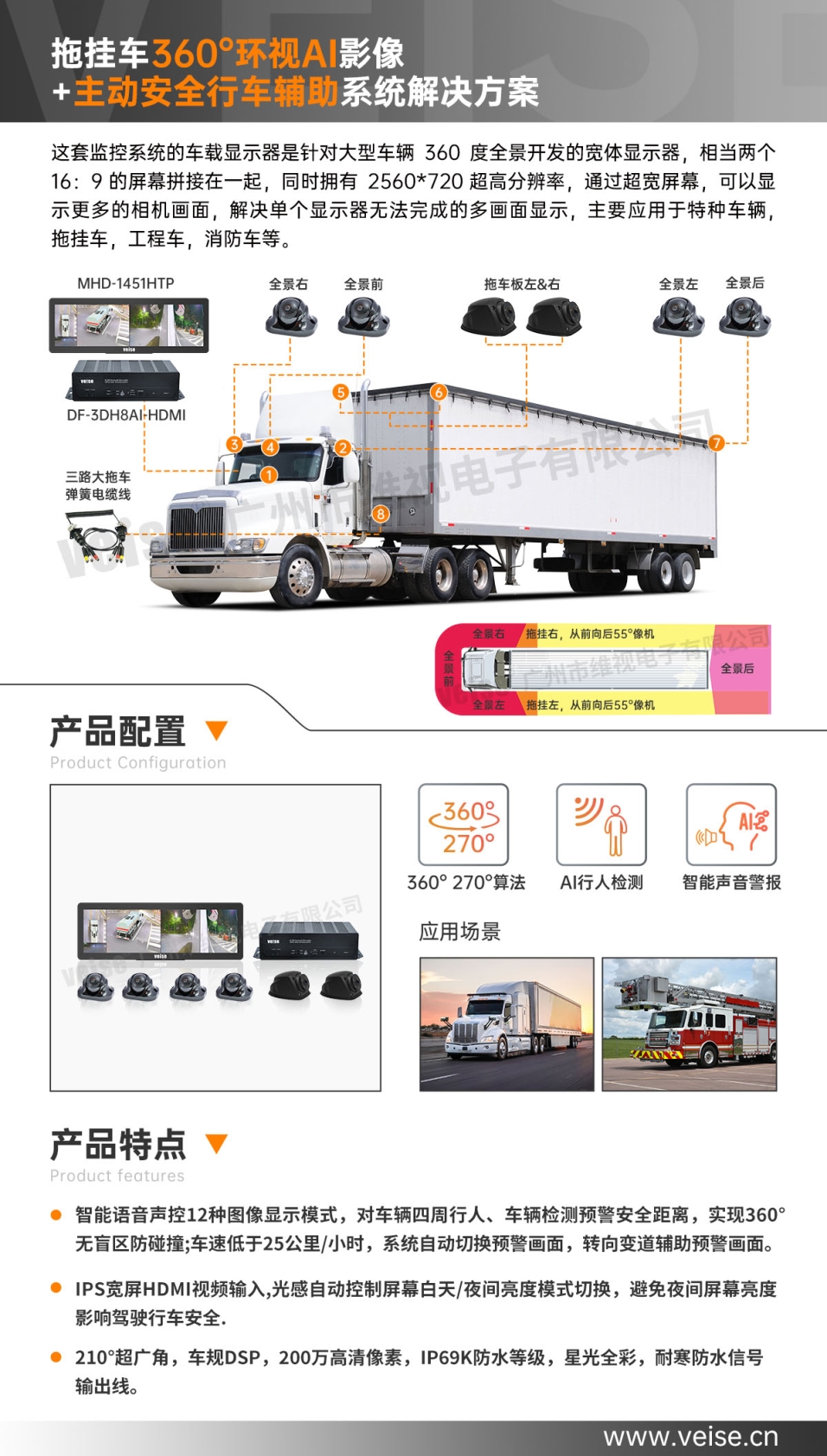 拖掛車：360°環(huán)視AI影像 +主動(dòng)安全行車輔助系統(tǒng)解決方案