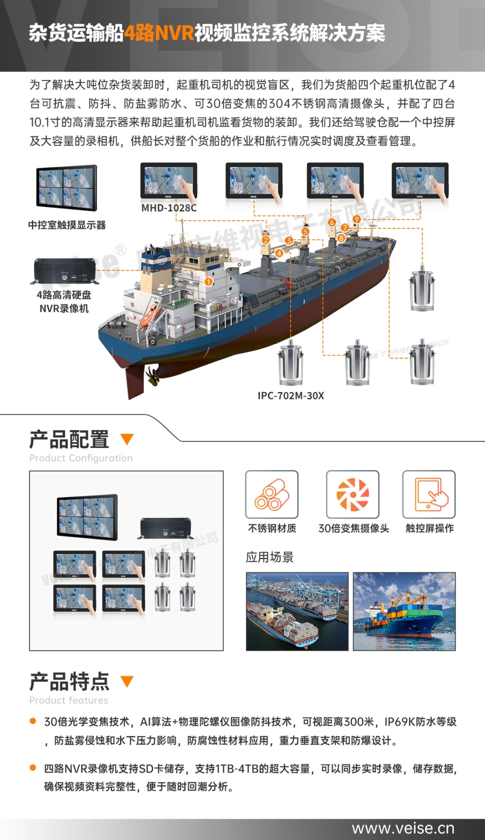 雜貨運(yùn)輸船：4路NVR視頻監(jiān)控系統(tǒng)解決方案